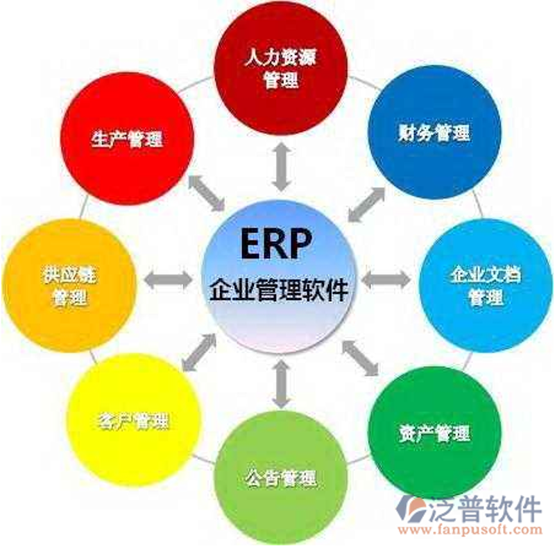 实战攻略：如何选择合适的IT解决方案