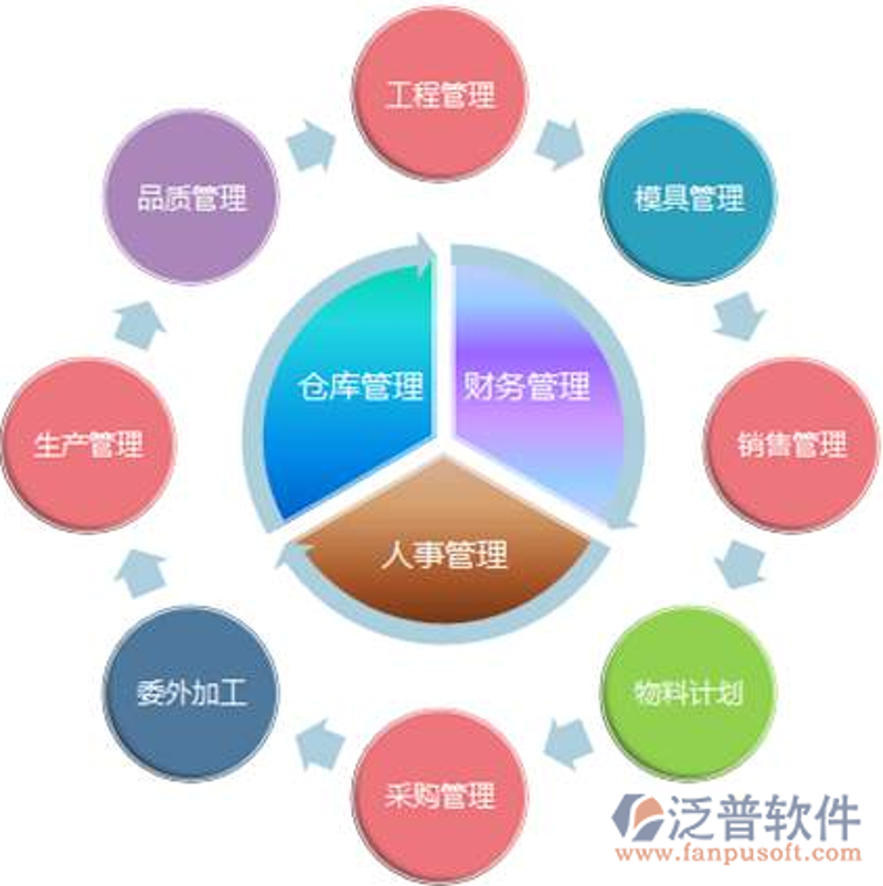 软件开发是什么？探秘背后的奥秘