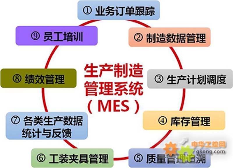 近年来，随着数字经济的蓬勃发展，我国政府不断出台相关政策，推动各行各业加速数字化转型。本文将通过具体案例分析，探讨当前背景下企业如何抓住机遇、应对挑战。